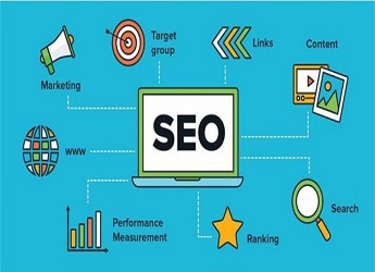 關(guān)鍵詞排名優(yōu)化怎么樣？一般seo費(fèi)用是多少?